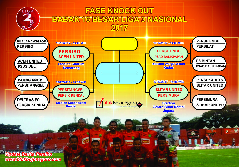 Lawan Aceh United, Persibo Jangan Bobol Dulu